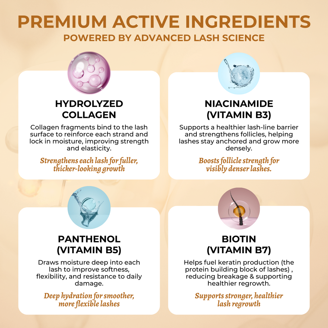 PRIME • Eyelash Growth Serum