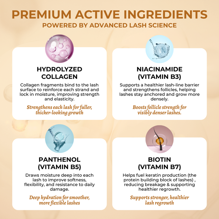 PRIME • Eyelash Growth Serum